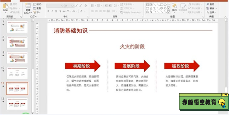 赤峰悟空电脑培训学校1